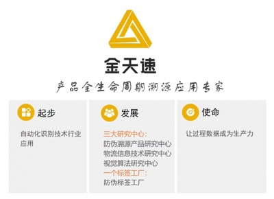 中標4500臺比亞迪生產線掃碼設備，金天速品牌實力再上新臺階